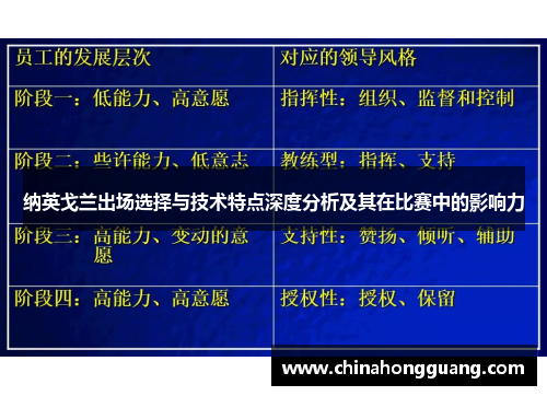 纳英戈兰出场选择与技术特点深度分析及其在比赛中的影响力 纳英戈兰出场选择与技术特点深度分析及其在比赛中的影响力